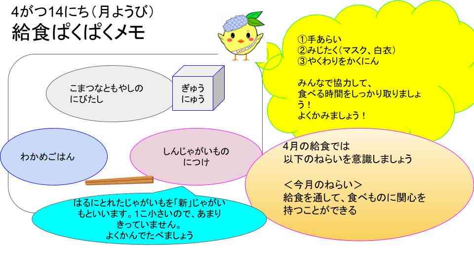 R7年4月10日〜30日給食ぱくぱくメモ   (2)