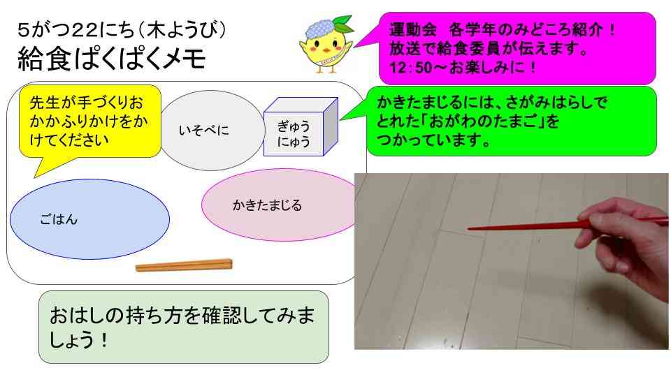 R7年5月1日〜30日給食ぱくぱくメモ   (8)
