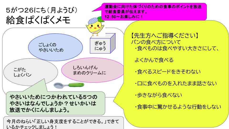 R7年5月1日〜30日給食ぱくぱくメモ   (11)