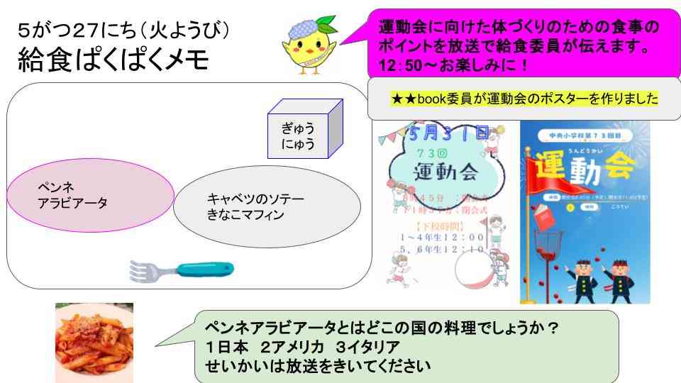 R7年5月1日〜30日給食ぱくぱくメモ   (12)