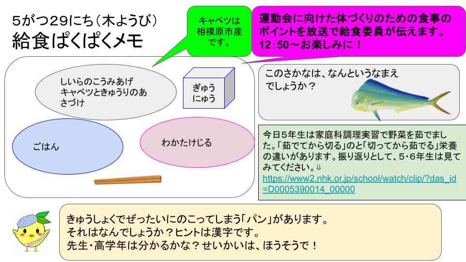 R7年5月1日〜30日給食ぱくぱくメモ   (13)