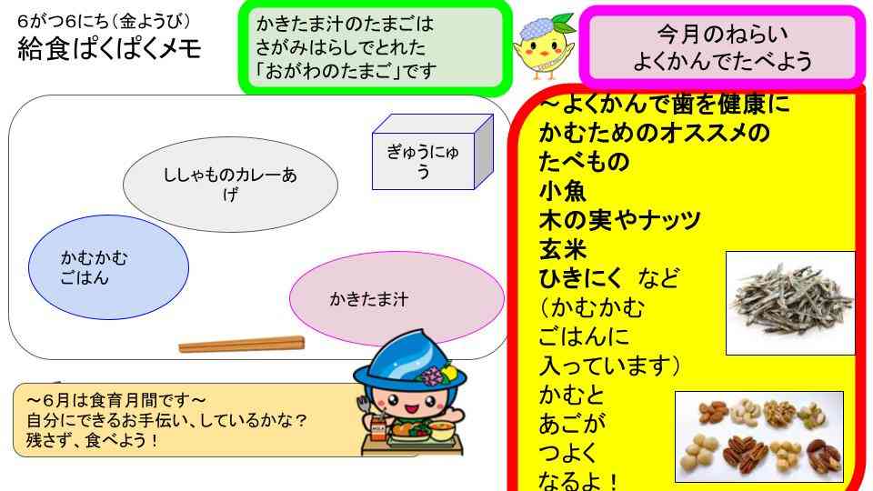 R7年6月3日〜30日給食ぱくぱくメモ  (2)