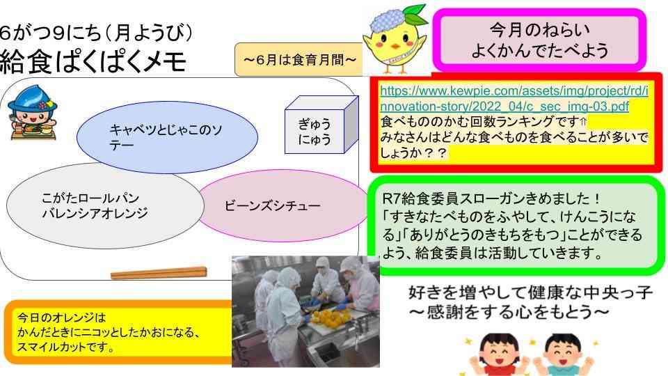 R7年6月3日〜30日給食ぱくぱくメモ  (3)