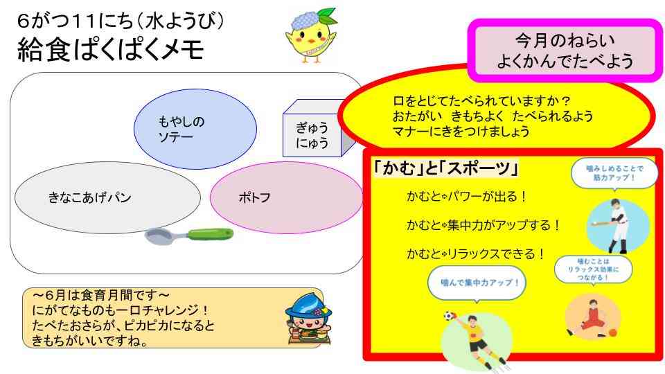 R7年6月3日〜30日給食ぱくぱくメモ  (5)
