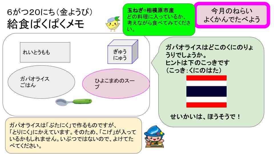 R7年6月3日〜30日給食ぱくぱくメモ  (13)