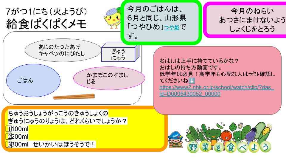 R7年7月1日〜16日給食ぱくぱくメモ 