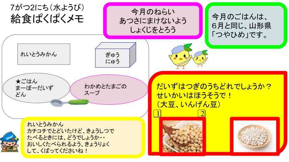 R7年7月1日〜16日給食ぱくぱくメモ  (1)