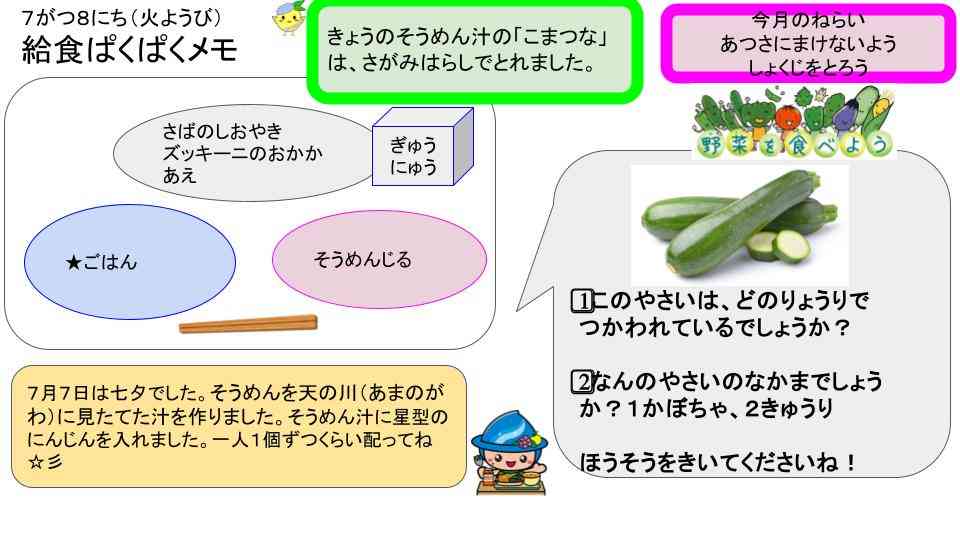 R7年7月1日〜16日給食ぱくぱくメモ  (4)