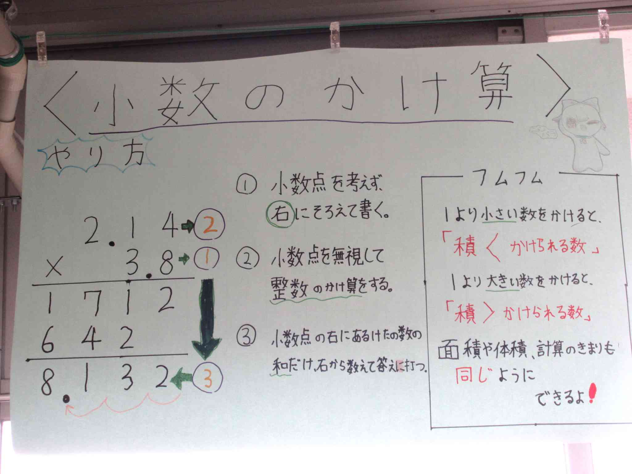 学びの環境５