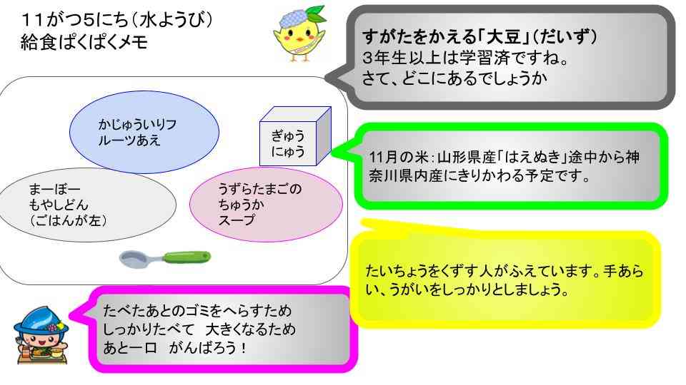 R7年11月1日〜28日給食ぱくぱくメモ   (1)
