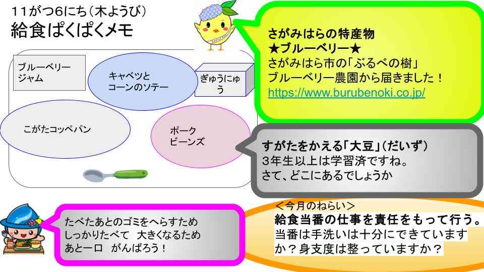 R7年11月1日〜28日給食ぱくぱくメモ   (3)