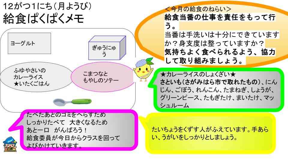 R7年12月1日〜22日給食ぱくぱくメモ  