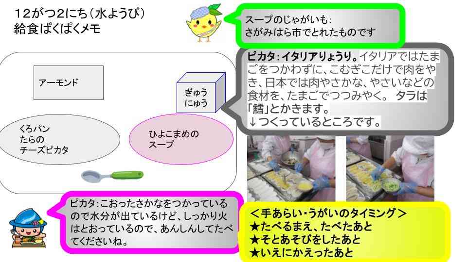 R7年12月1日〜22日給食ぱくぱくメモ   (1)