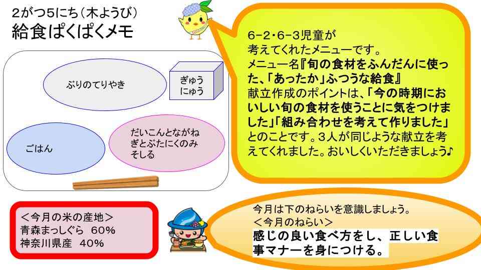 R8年2月2日〜27日給食ぱくぱくメモ   (4)