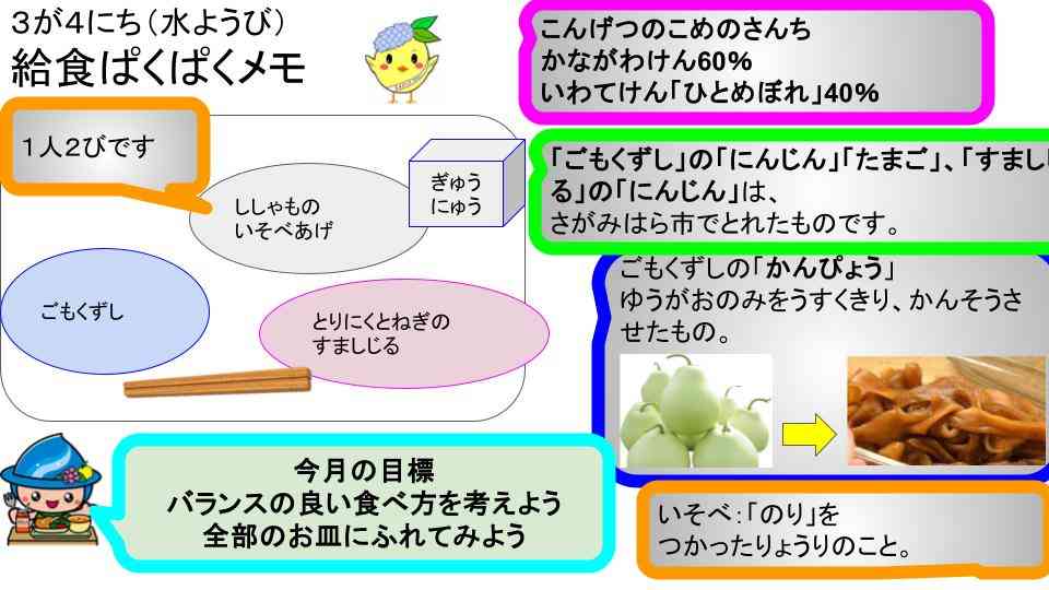 R8年3月2日〜18日給食ぱくぱくメモ   (3)