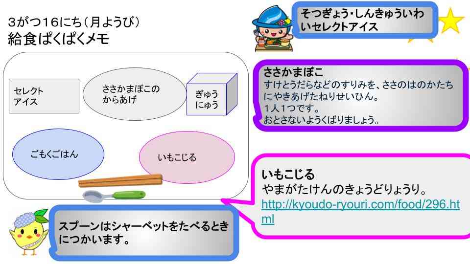 R8年3月2日〜18日給食ぱくぱくメモ   (12)